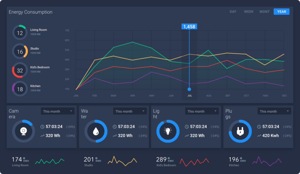 Home Analytics Dash 1024x596